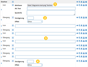 Die Grafik zeigt einen Screenshot des Blocks "Diashow" mit den bentigten Einstellungen.